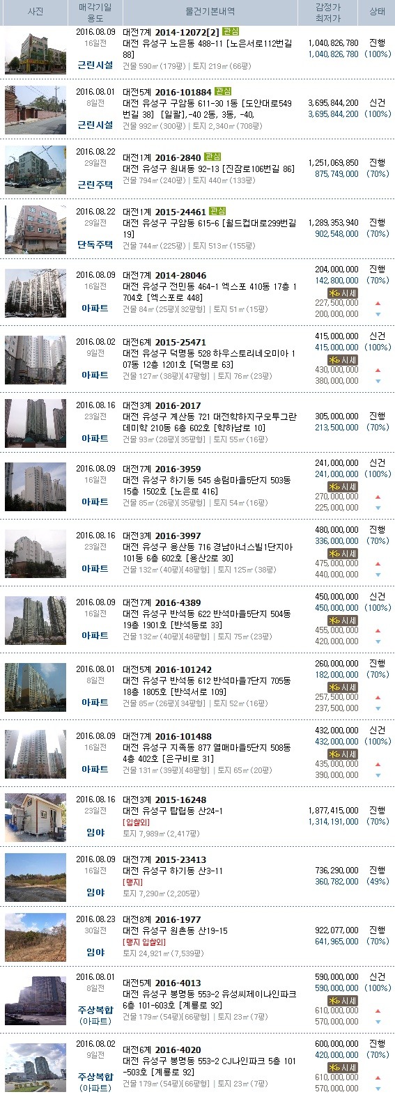 세무법인한밭 이미지