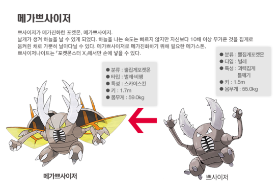 1세대 포켓몬 메가진화 | 인스티즈
