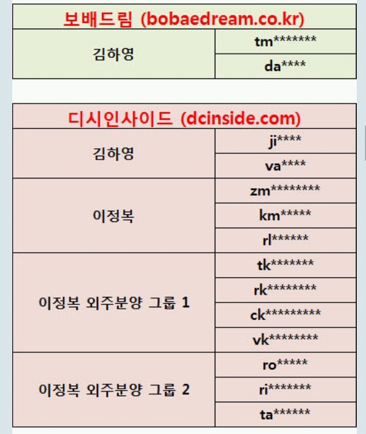 국정원 인터넷 심리전단반.jpg | 인스티즈