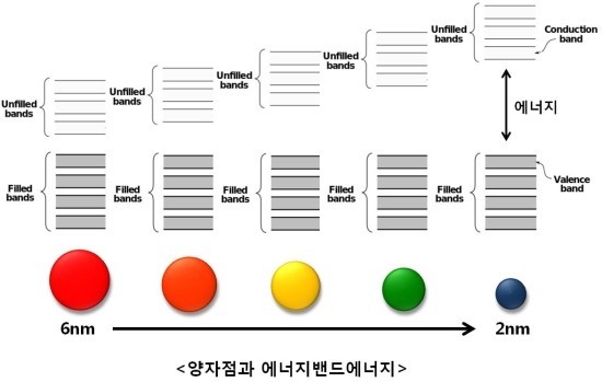 태극에너지 이미지