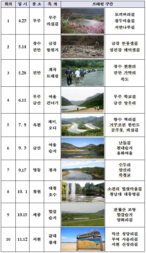금강서비스 이미지