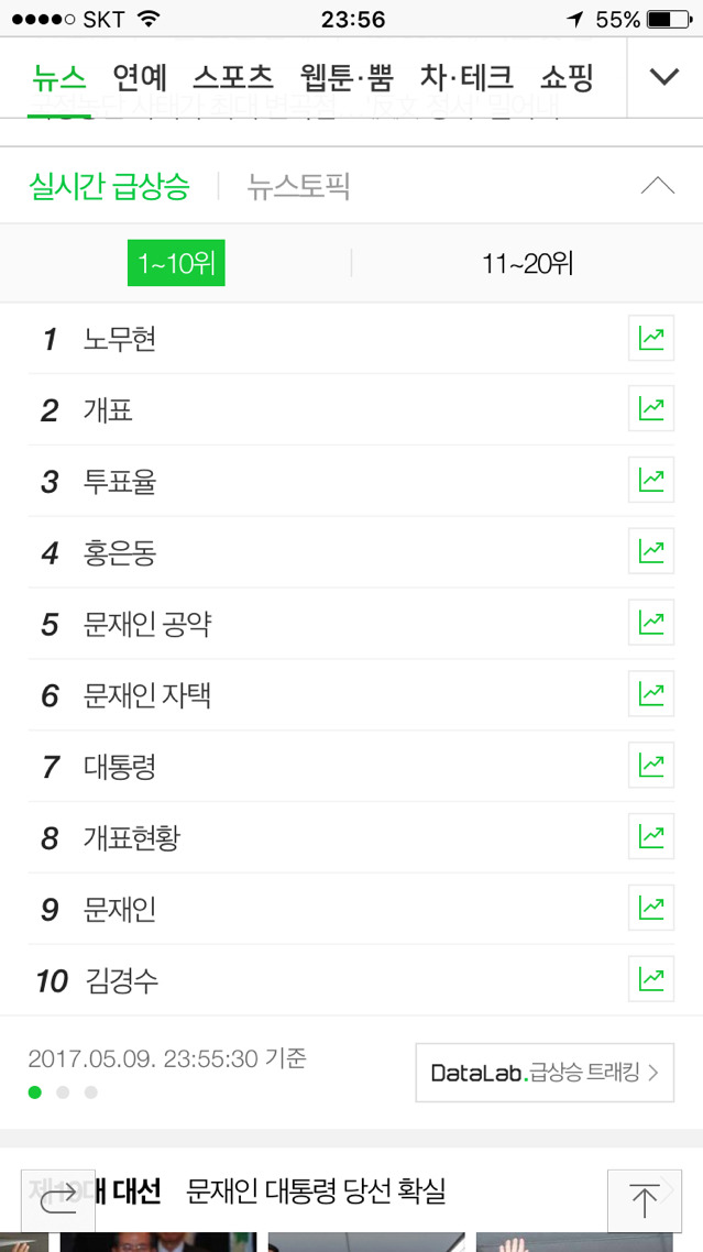 네이버 실시간 검색어 1위 | 인스티즈