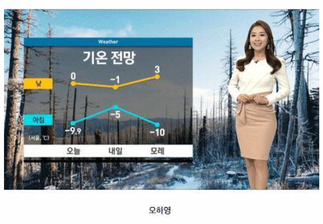 기상캐스터 의상 협찬 돌려막기 | 인스티즈