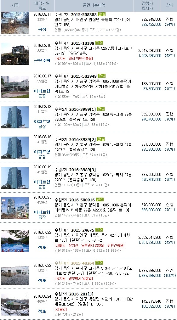 비룡주유소 이미지