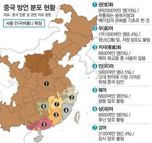 같은 나라 사람들끼리도 서로 말이 안통하는 나라 | 인스티즈