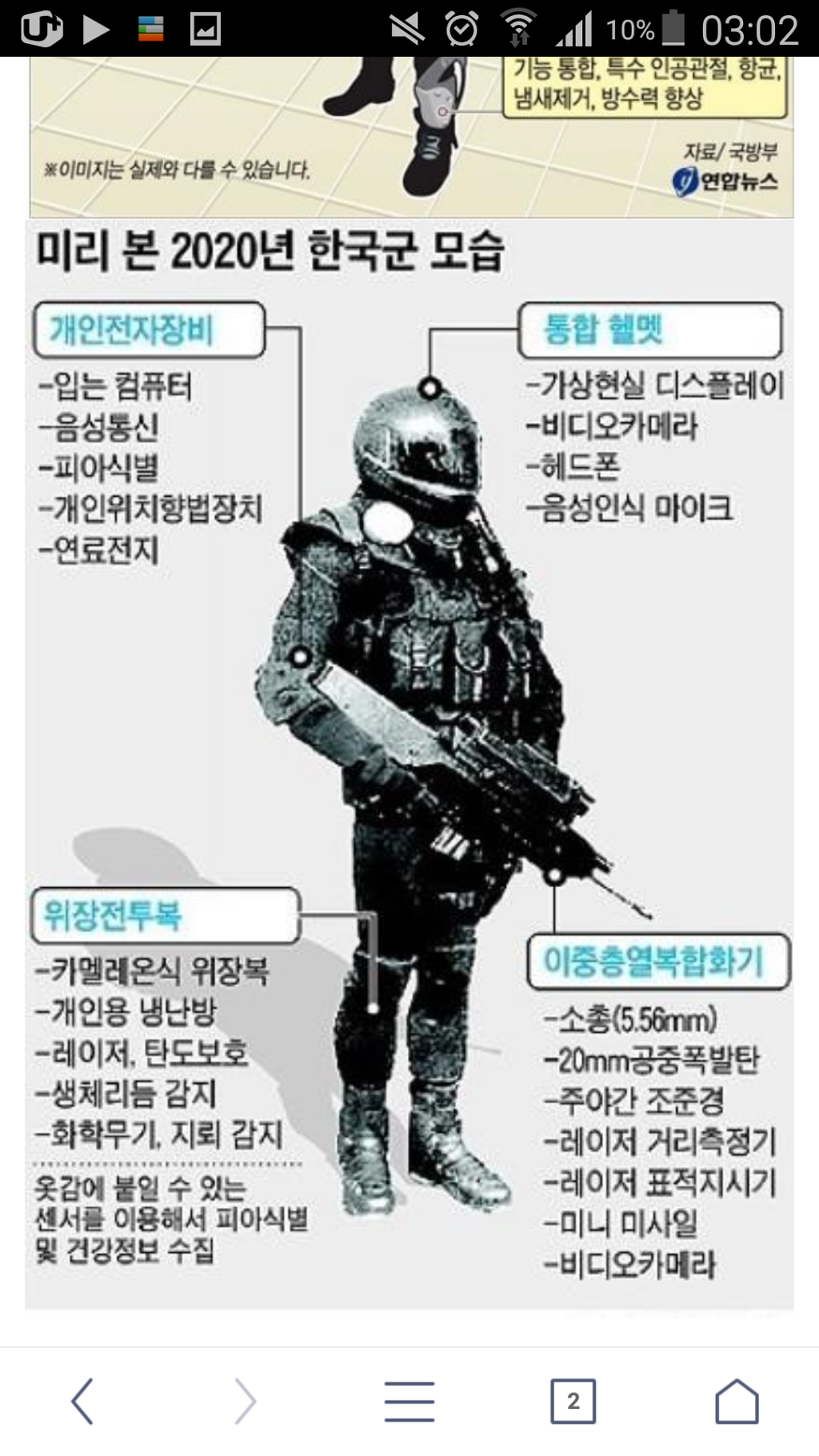 다시는 대한민국 육군을 무시하지 마라 | 인스티즈
