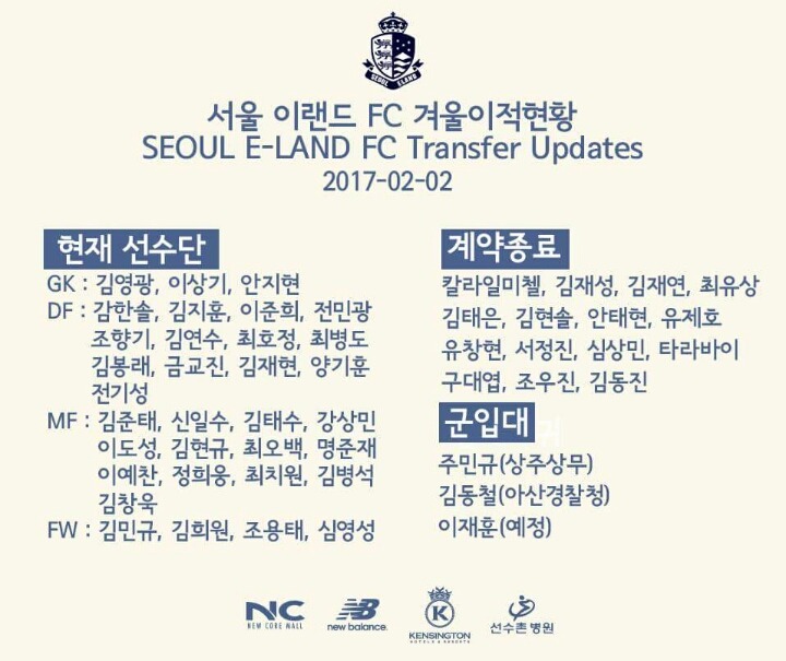 설랜 이적시장 인&아웃 | 인스티즈