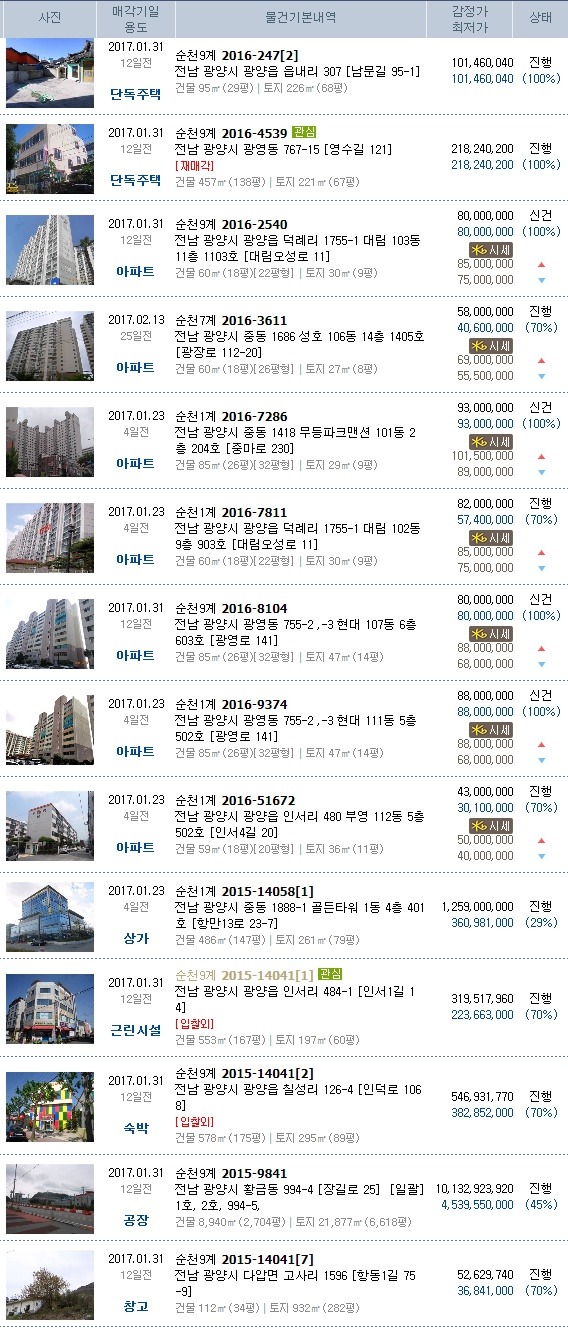 광양시노인복지회관 이미지