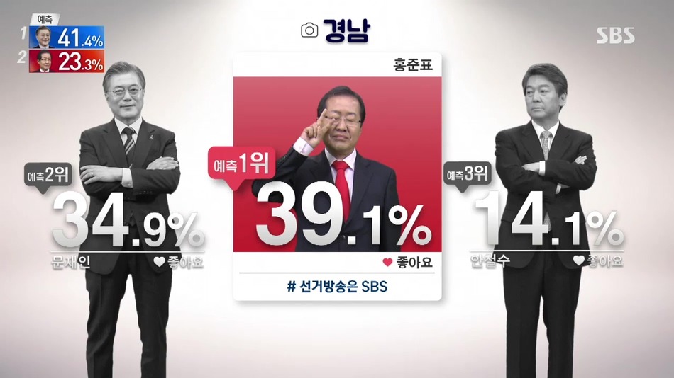 경남, 대구 경북 출구조사 결과 | 인스티즈