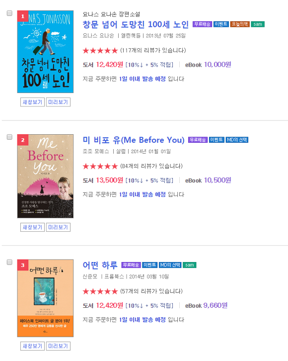 베스트 셀러로 알아보는 대한민국 사람 생각 | 인스티즈
