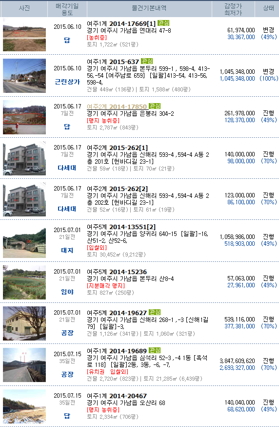 3교주유소 이미지