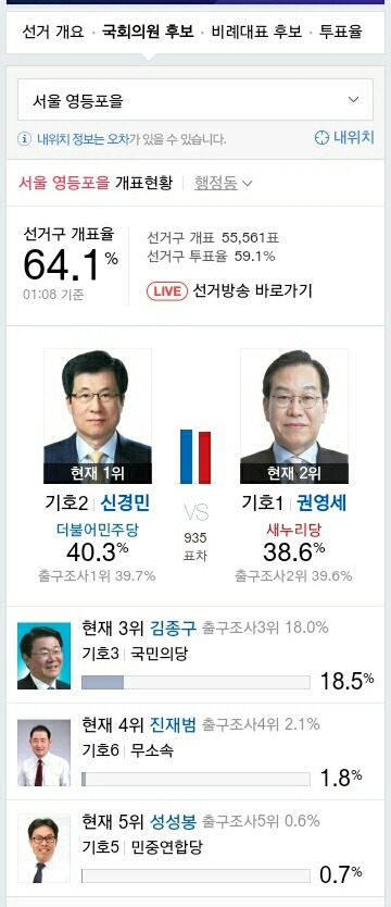 영등포을 상황 | 인스티즈
