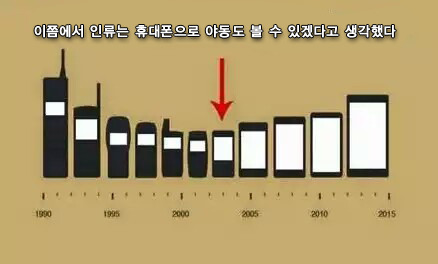 휴대폰이 커진 이유.jpg | 인스티즈