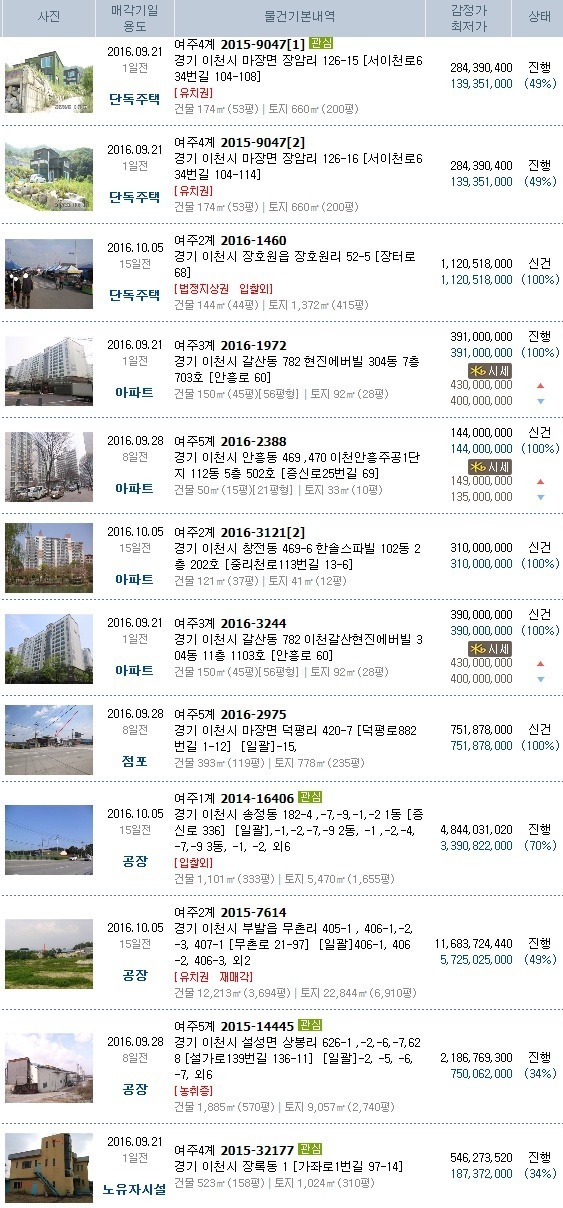 지산당구장 이미지