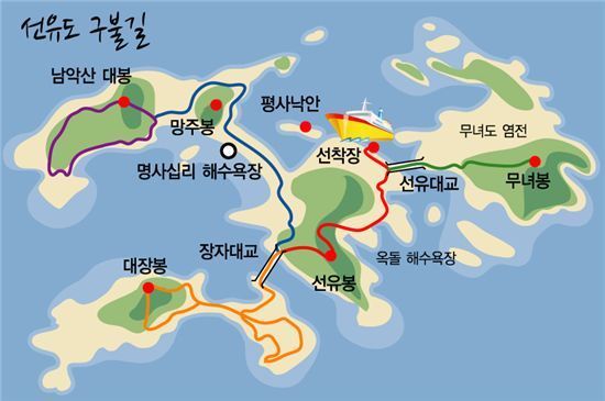 구불길 이미지