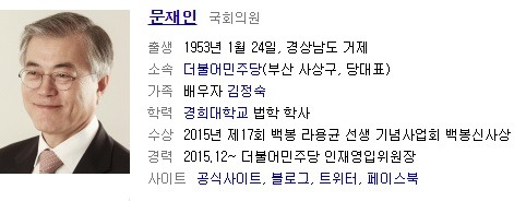 대한민국 의전서열 TOP10 & 6대 권력기관장.jpg | 인스티즈