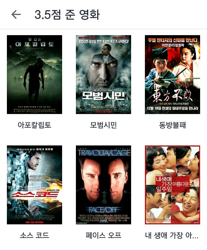 개인적인 영화 평점... | 인스티즈