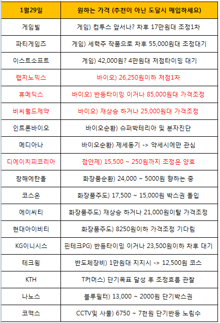 (주)케이웍스코리아 이미지