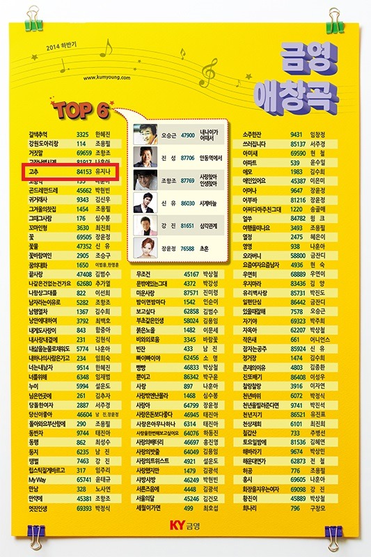 금영노래방 이미지