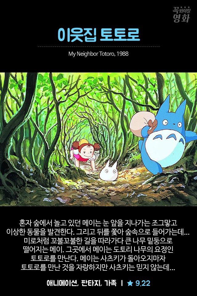 지브리 애니메이션 영화들 | 인스티즈