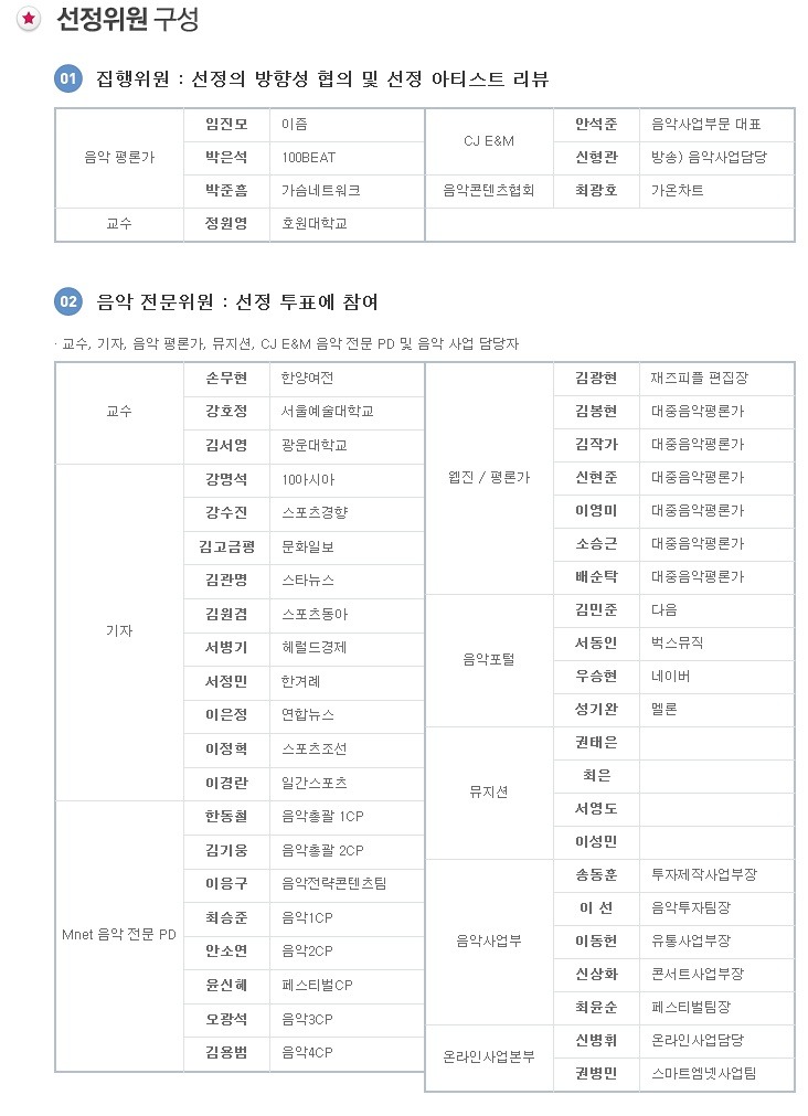 대중음악 전문가들이 선정한 2000년대 대한민국 가요계 레전드 가수 | 인스티즈