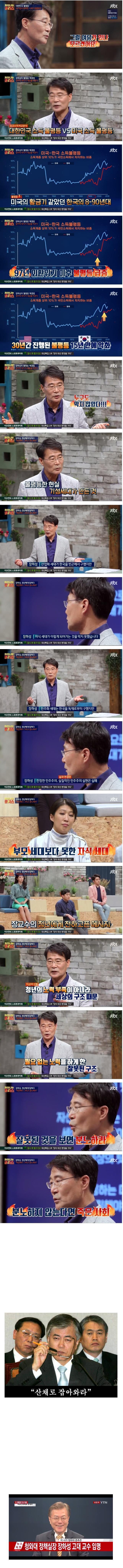장하성 교수 말실수의 최후 | 인스티즈