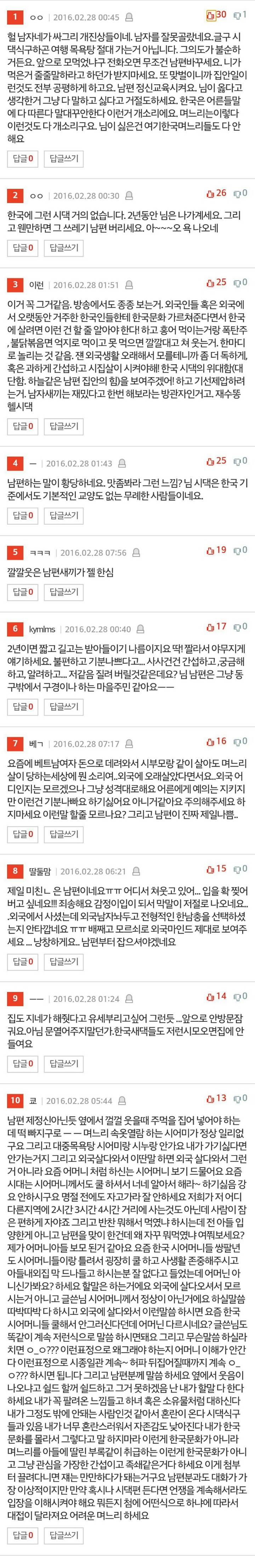 설 이후로 시댁에 어졌습니다 한국시댁 다 이런가요? | 인스티즈