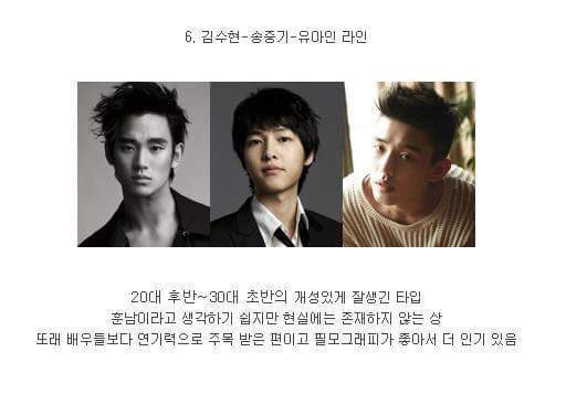 매력적인 남자배우8라인 | 인스티즈