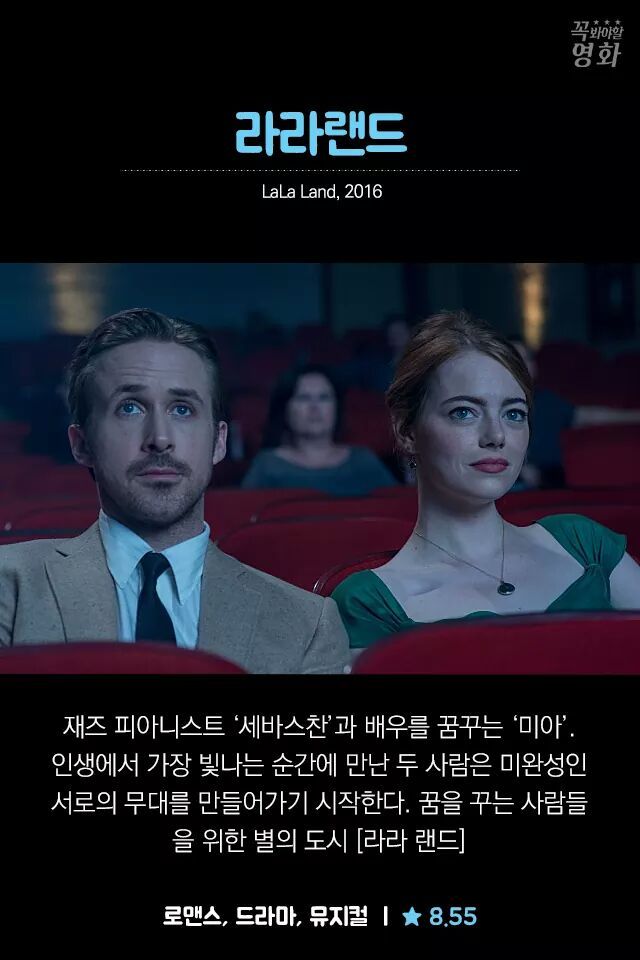 눈과 귀가 호강하는 뮤지컬 영화들 | 인스티즈