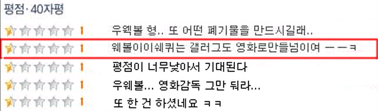 작 영화 제조기 우베볼의 의외로 고평가 받는 영화들 | 인스티즈
