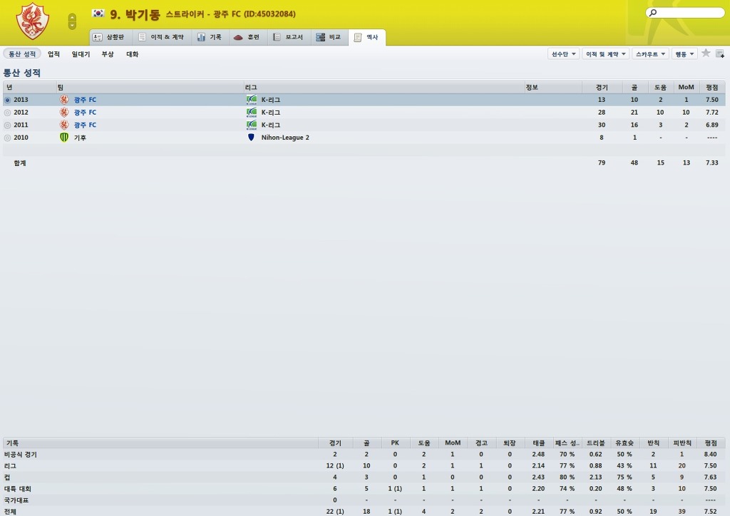 fm12) 데뷔하자마자 케리그 씹어먹고 있는 사기캐 | 인스티즈