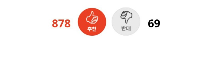 만일 자궁이 나라거라서 낙태안되면.pann | 인스티즈