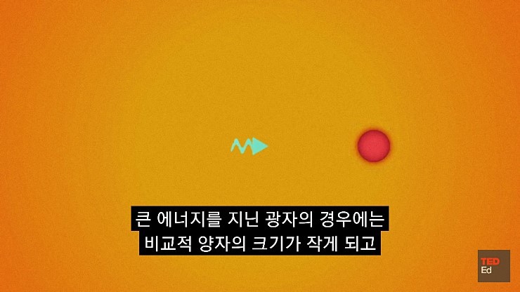 햇빛은 당신의 생각보다 나이가 많습니다 | 인스티즈