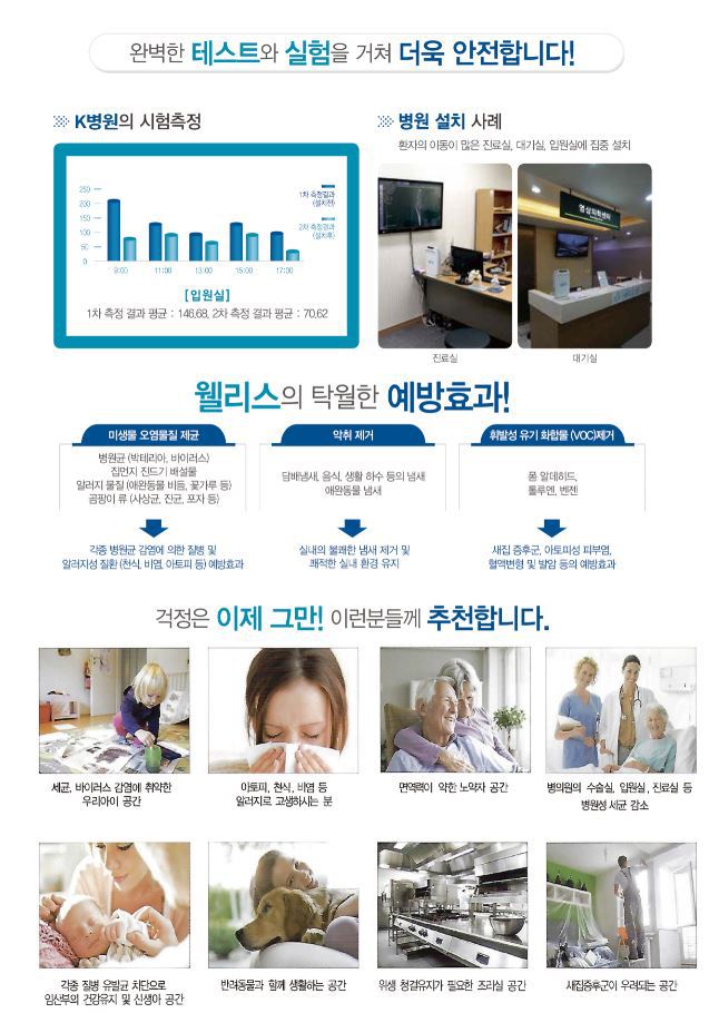 웰리스 이미지