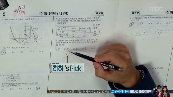무한도전식 수학능력시험 수리영역 풀기 | 인스티즈