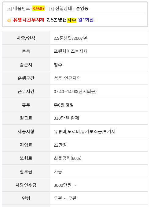 교촌치킨보은 이미지