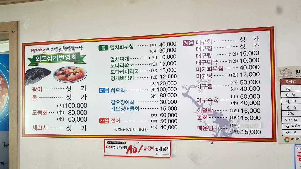 거제멸치 이미지