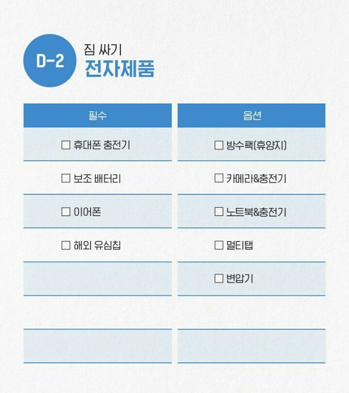 일주일만에 해외여행 준비하는법.jpg | 인스티즈