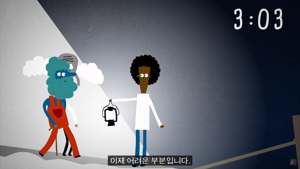초고난이도 논리 테스트8: 다리 건너기.jpg (정답편) | 인스티즈