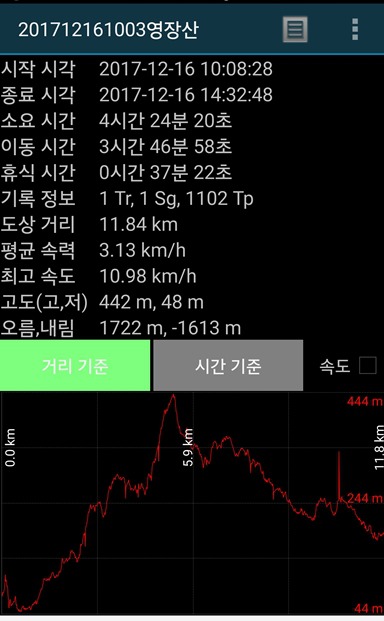 태재 이미지