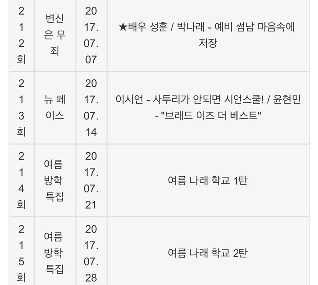 [MBC연예대상] 이경규의 대상이론으로 알아보는 전현무 연예대상 수상.jpg | 인스티즈