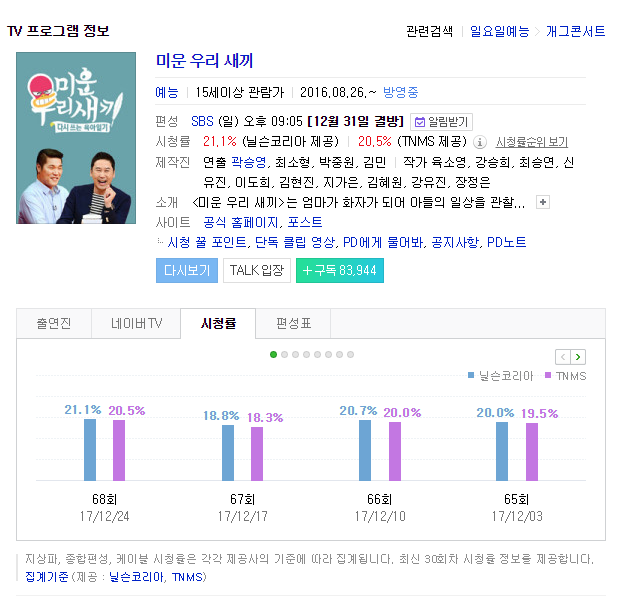2017 SBS 연예대상.jpg | 인스티즈