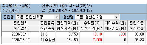 씨앤피시스템 이미지