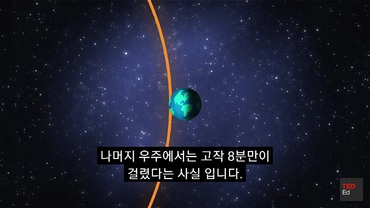 햇빛은 당신의 생각보다 나이가 많습니다 | 인스티즈