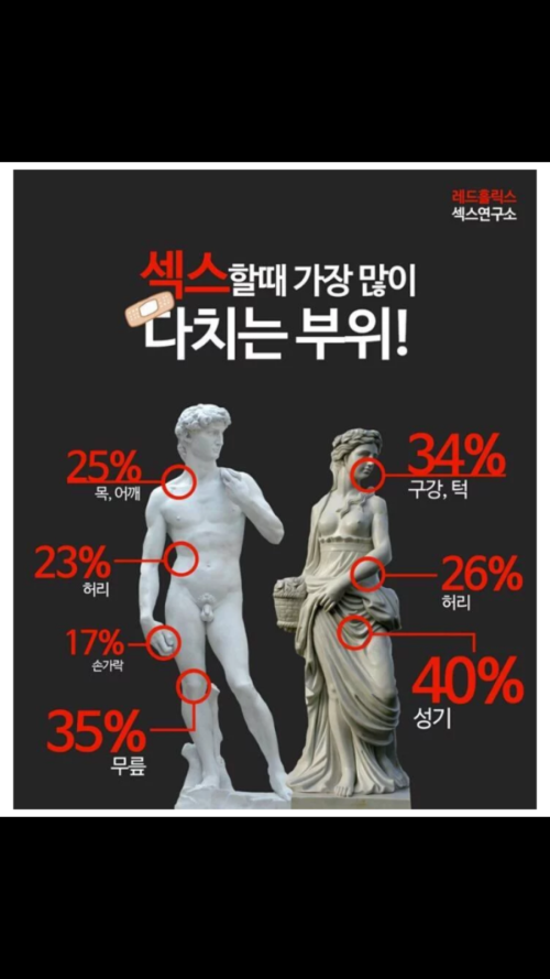 섹스안하는게 이득입니다 | 인스티즈
