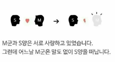 재미로 보는 심리테스트 | 인스티즈