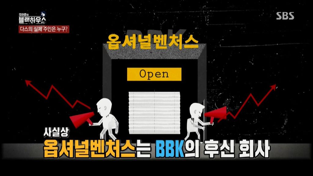 김어준의 다스 요약 | 인스티즈