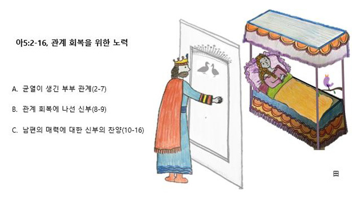 술람미 이미지