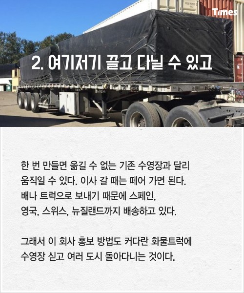 컨테이너 수영장 팔아 돈 버는 회사....jpg | 인스티즈