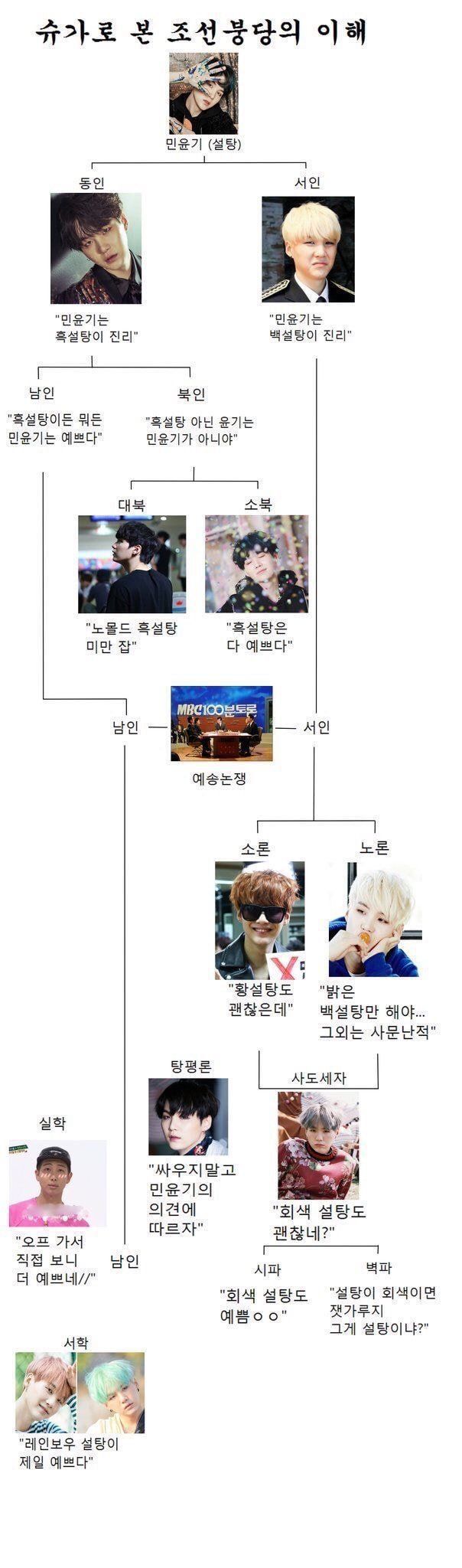라떼 드립에 혼란 온 방탄소년단 해외 팬들.jpg | 인스티즈